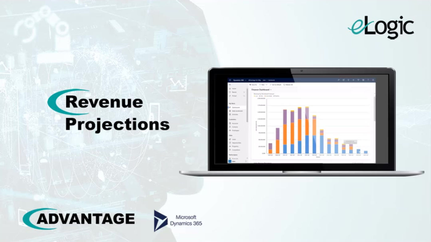 Advantage Revenue Projections